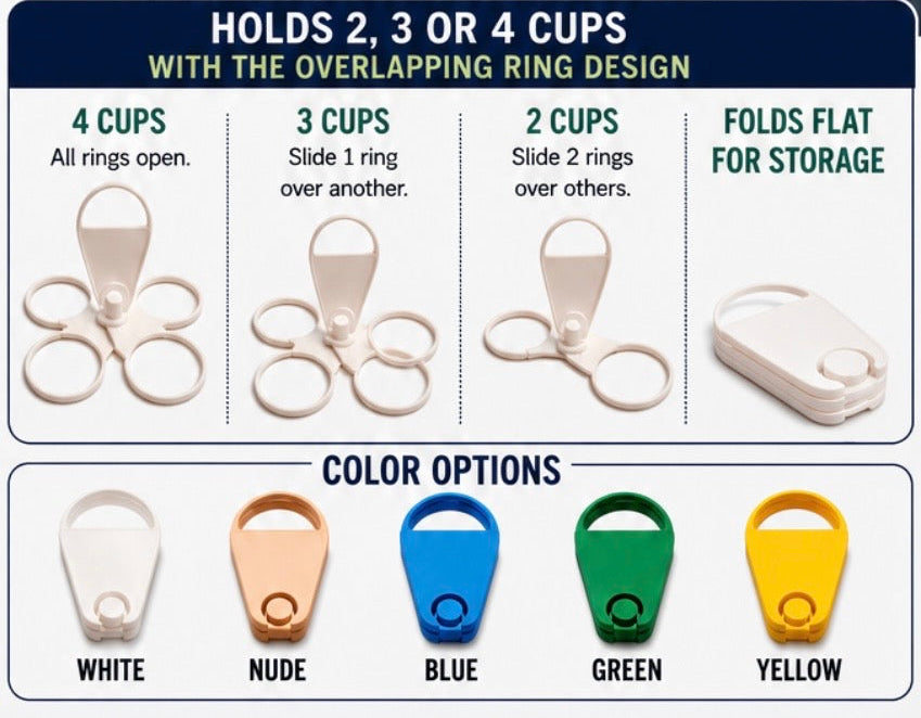 The Cup Caddy